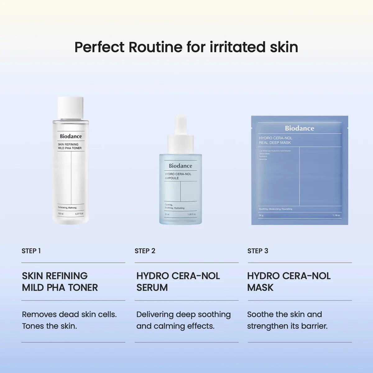 BIODANCE Hydro Cera-nol Real Deep Mask 1Box (4ea x 34g)