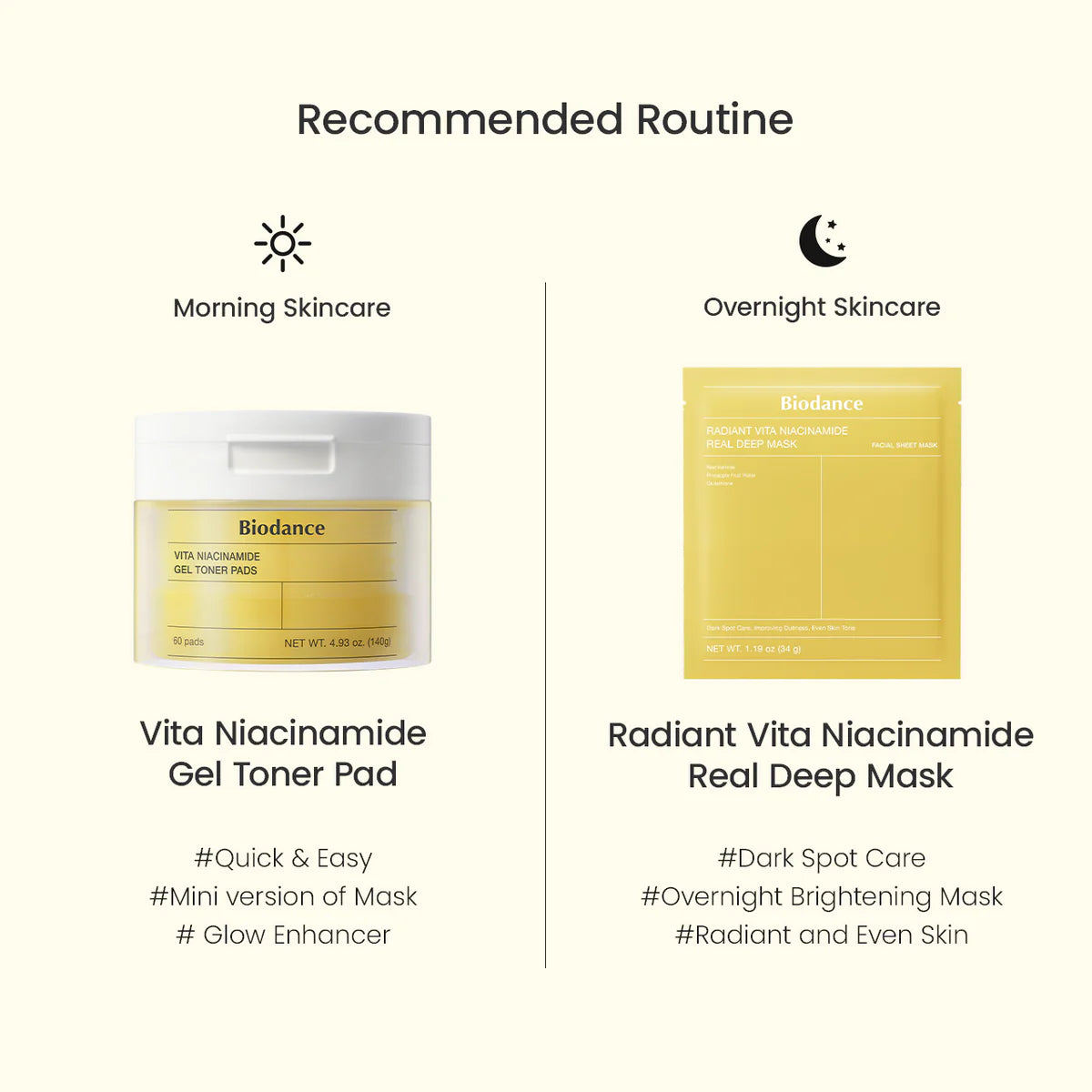 BIODANCE Vita Niacinamide Gel Toner Pads 60Pads