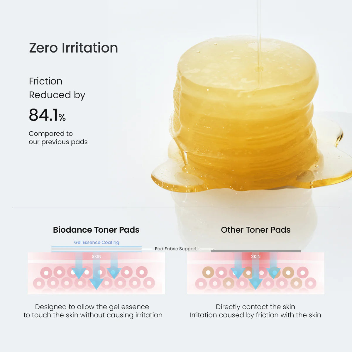 BIODANCE Vita Niacinamide Gel Toner Pads 60Pads