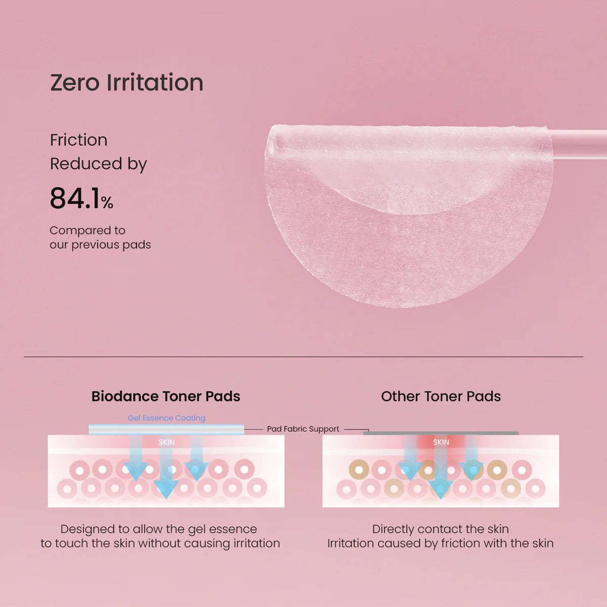 BIODANCE Collagen Gel Toner Pads 60Pads