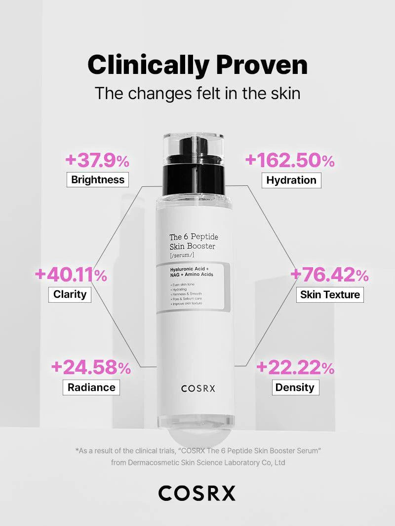 COSRX The 6 Peptide Skin Boostser Serum 150ml