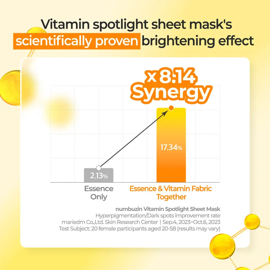 NUMBUZIN No.5+ Glutathione Vitamin Concentrated Mask 5ea