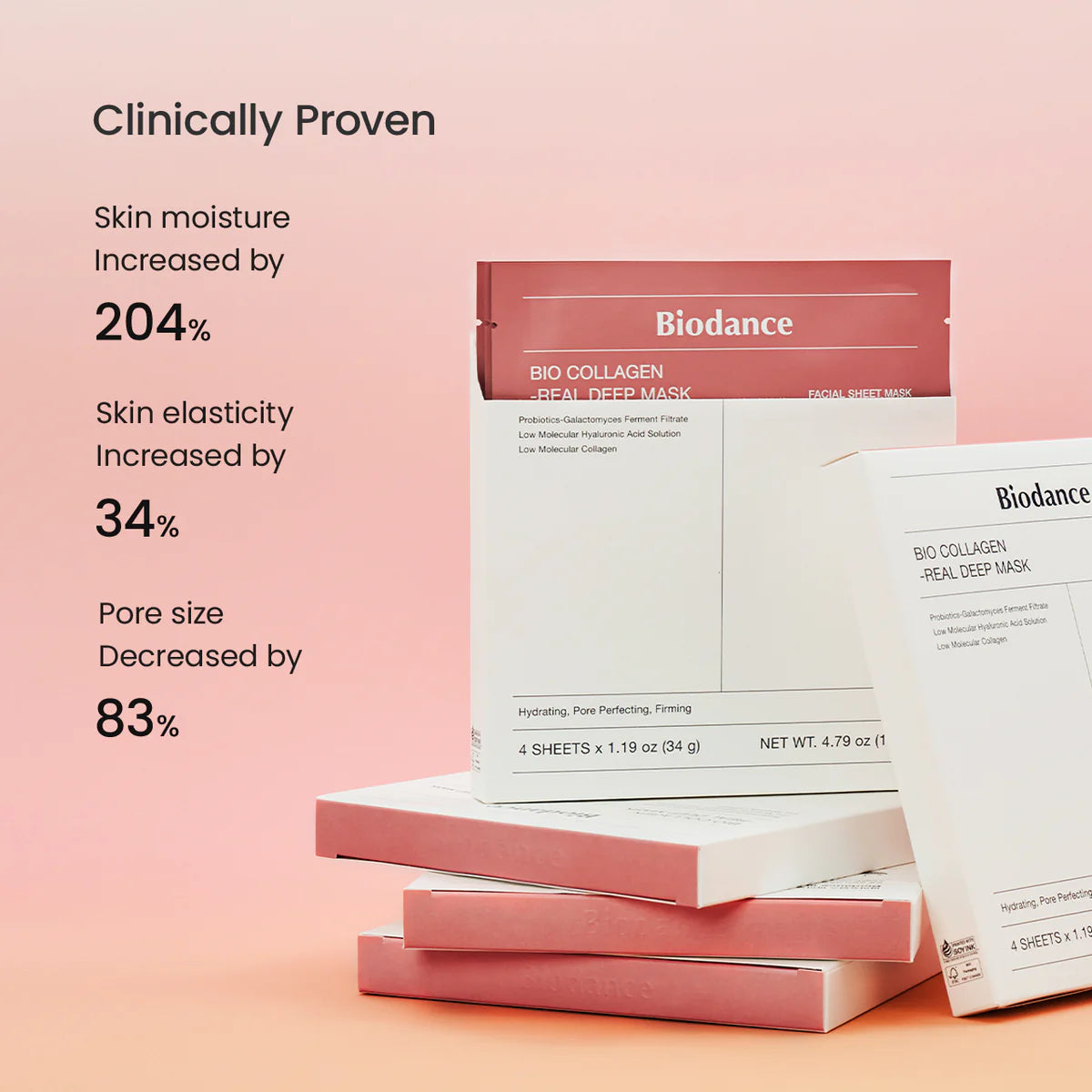 BIODANCE Bio Collagen-Real Deep Mask 1Box (4ea x 34g)