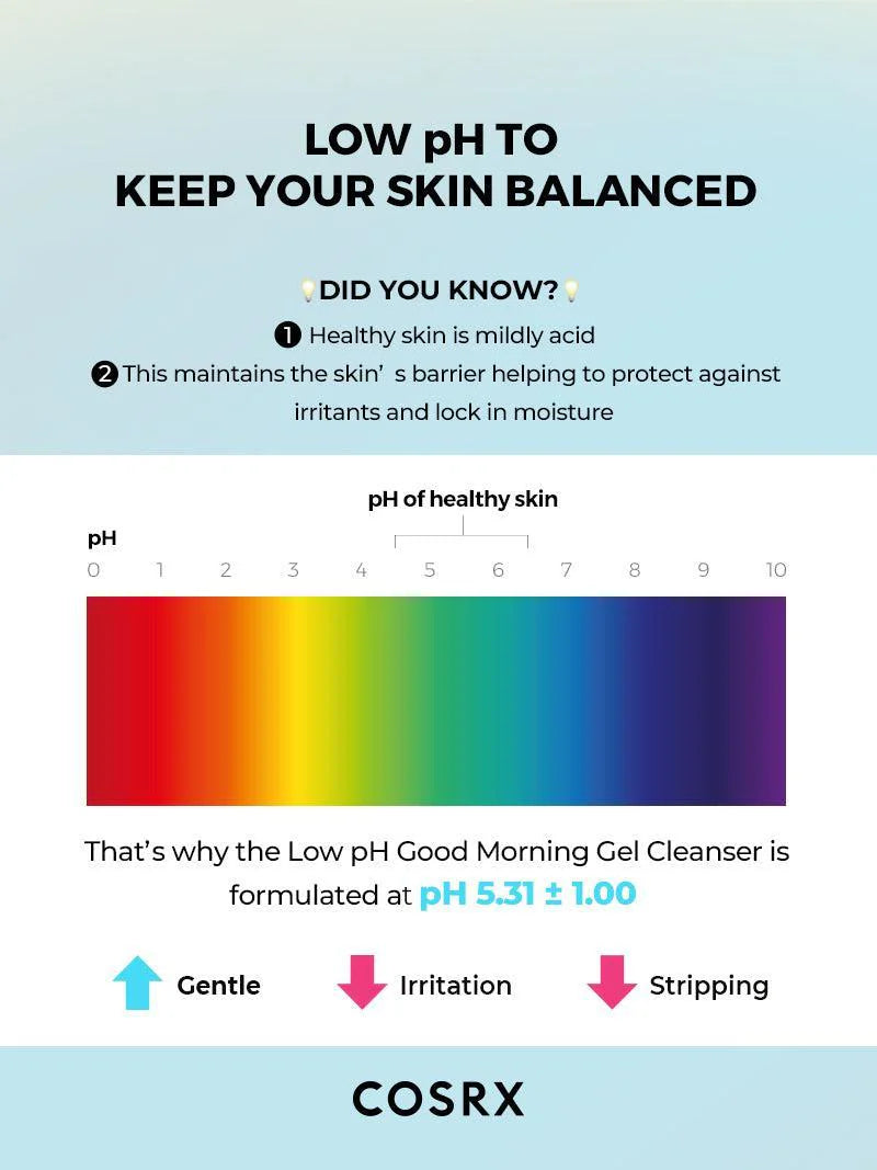 COSRX Good Morning Low-pH Cleanser 150ml