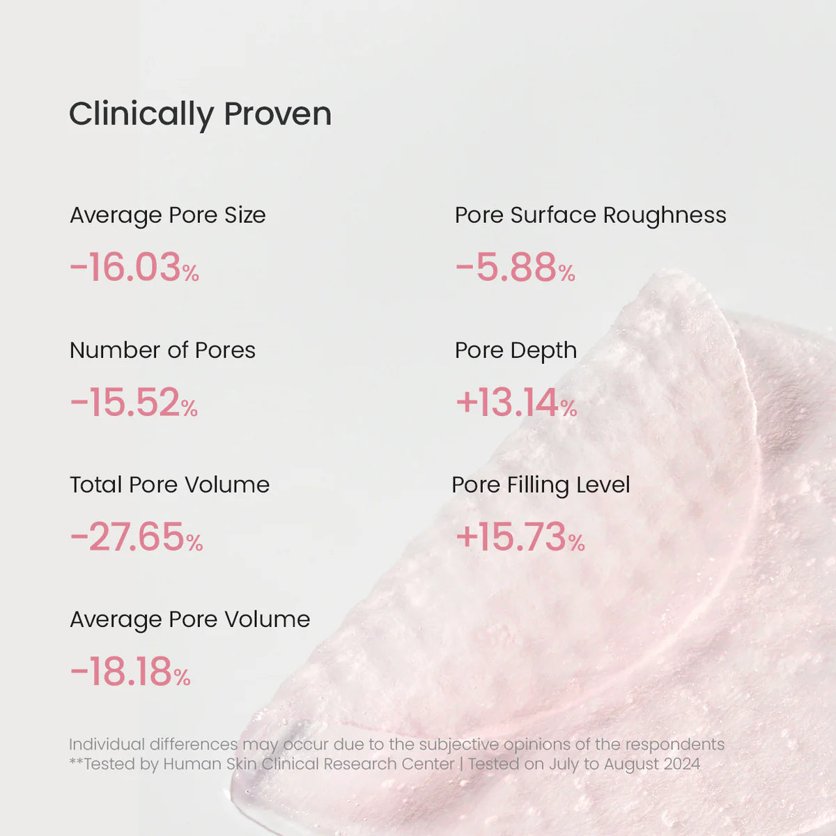 BIODANCE Collagen Gel Toner Pads 60Pads