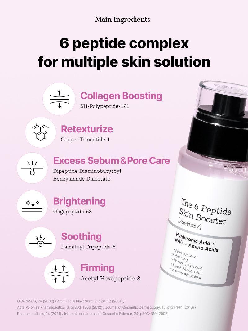 COSRX The 6 Peptide Skin Boostser Serum 150ml