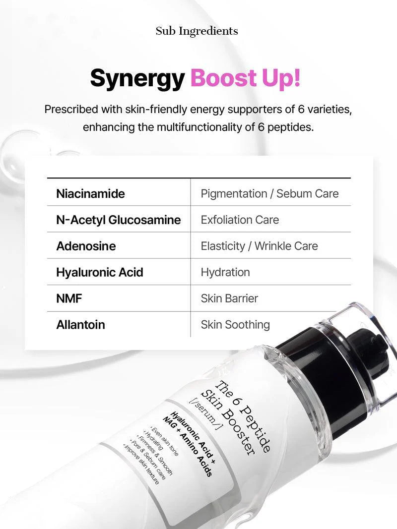 COSRX The 6 Peptide Skin Boostser Serum 150ml